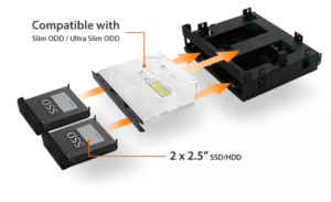 ExpressCage MB732SPO-B